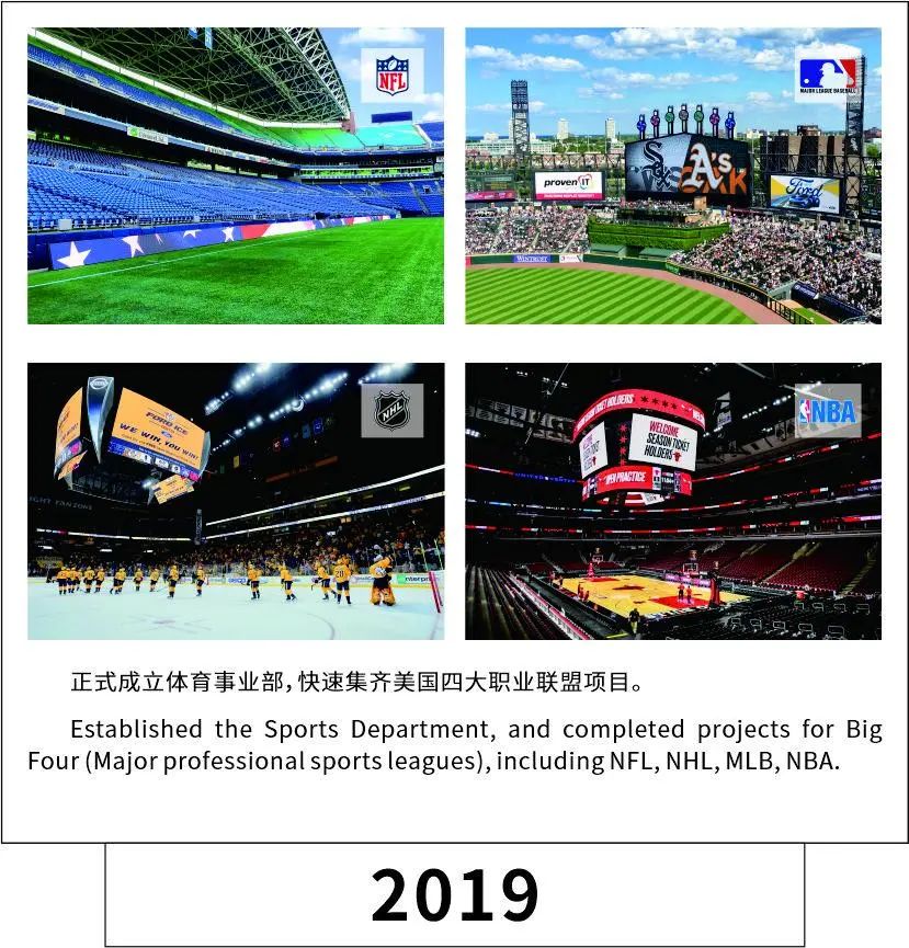 周年庆倒计时10天！银河galaxy集团20年创业史回顾